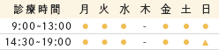 診療時間