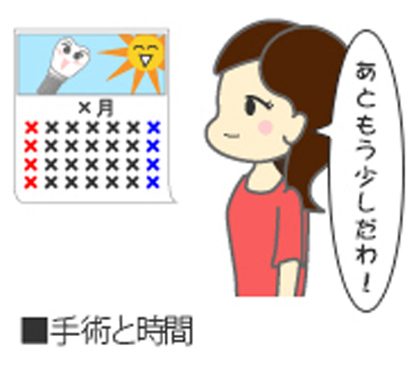 インプラントの短所