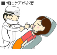 入れ歯の短所